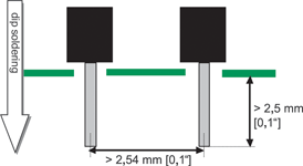 Figure 8. Multinozzle dip soldering: pitch and lead length